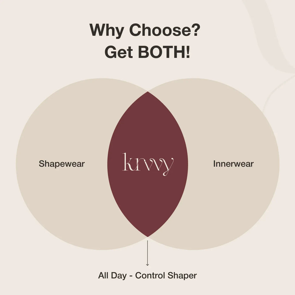 All Day Control Shaper Bundle