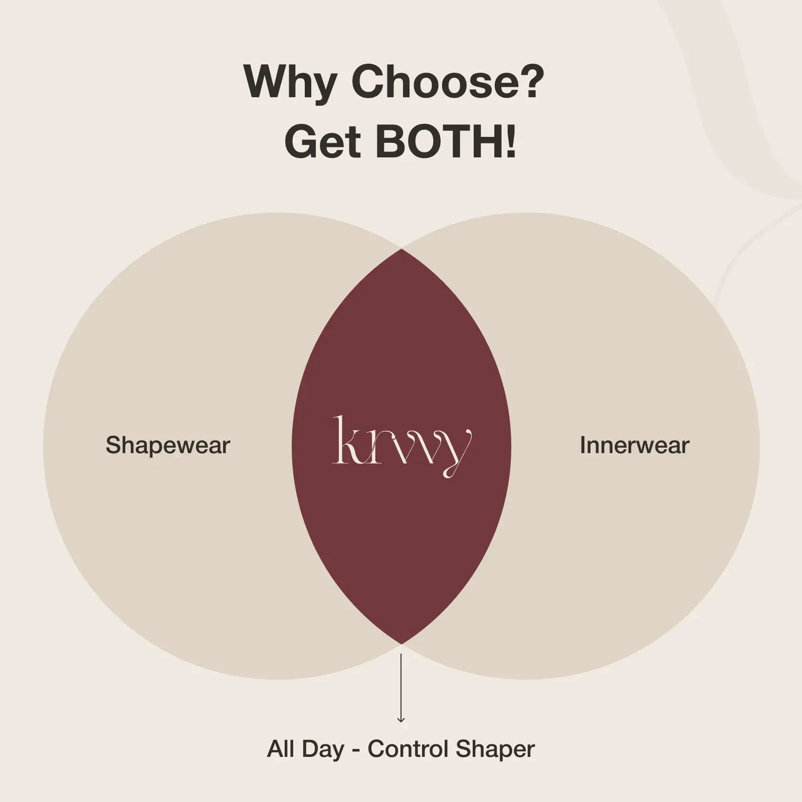 All Day Control Shaper Bundle